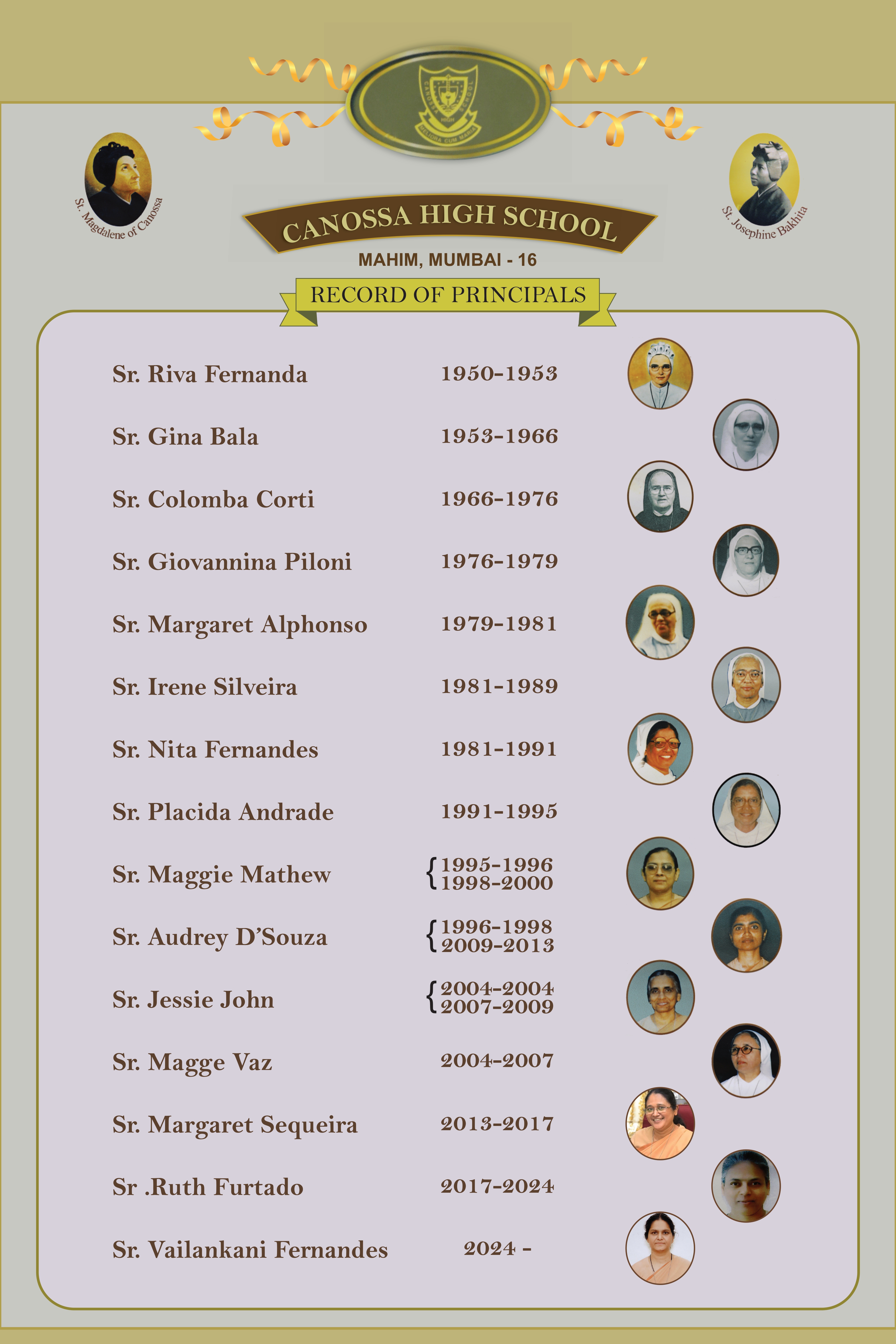 Past Principals — Canossa High School